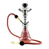 Aladin ¤ ROY5 vizipipa ¤ Piros Aladin ¤ ROY5 vizipipa ¤ Piros