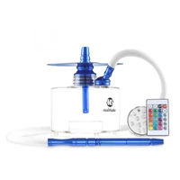 MS Mignon vizipipa ¤ Türkisz ¤ 20cm