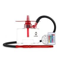 MS Mignon vizipipa ¤ Piros ¤ 20cm